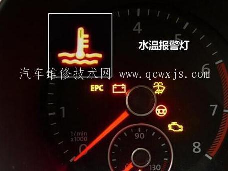 汽车led灯泡温度多少